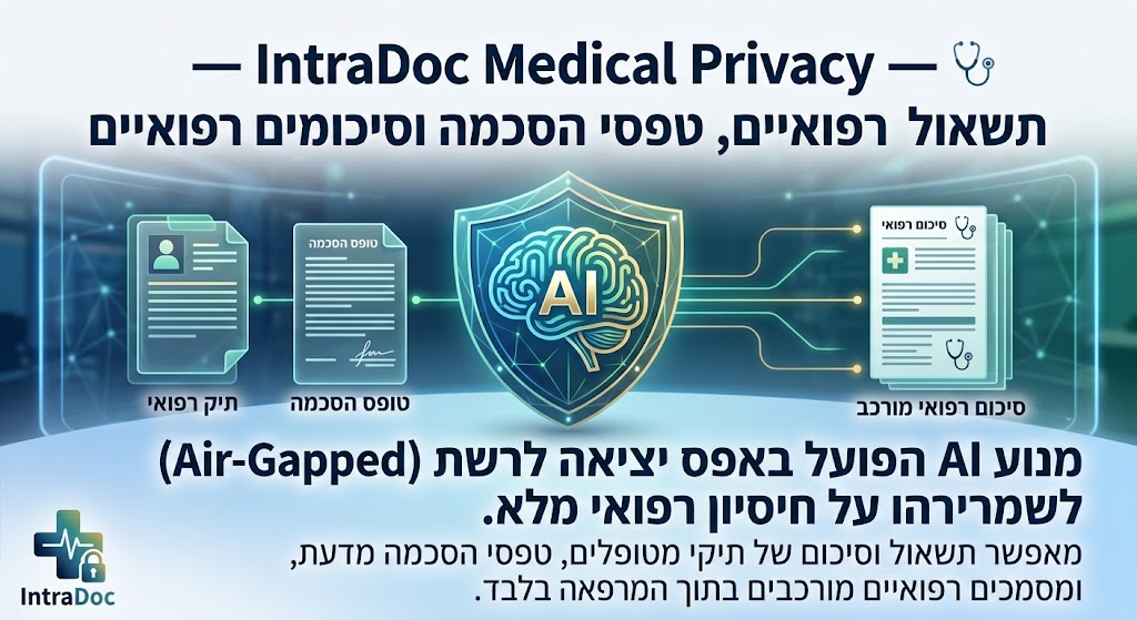 IntraDoc Medical